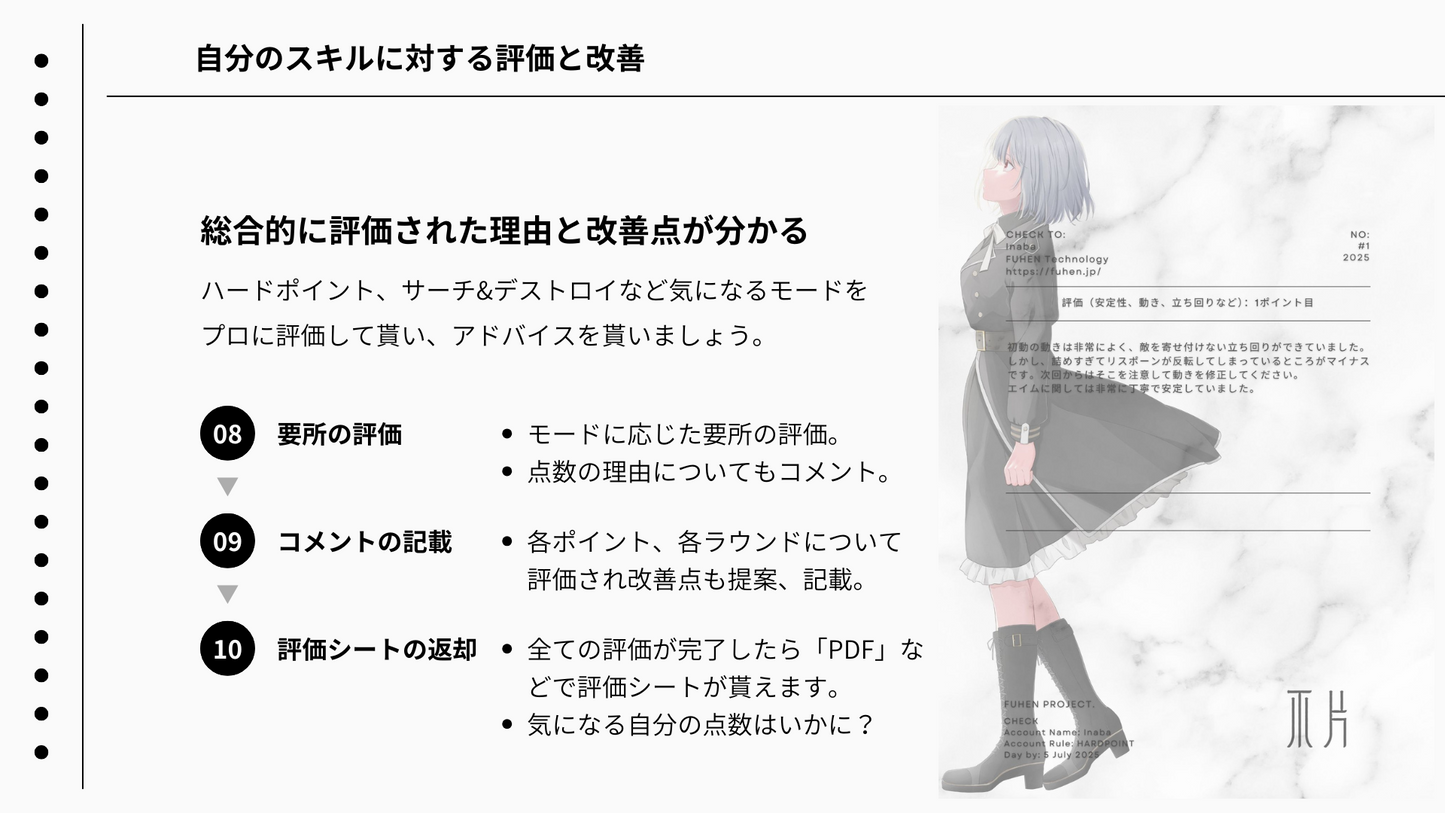 FUHEN プロコーチング