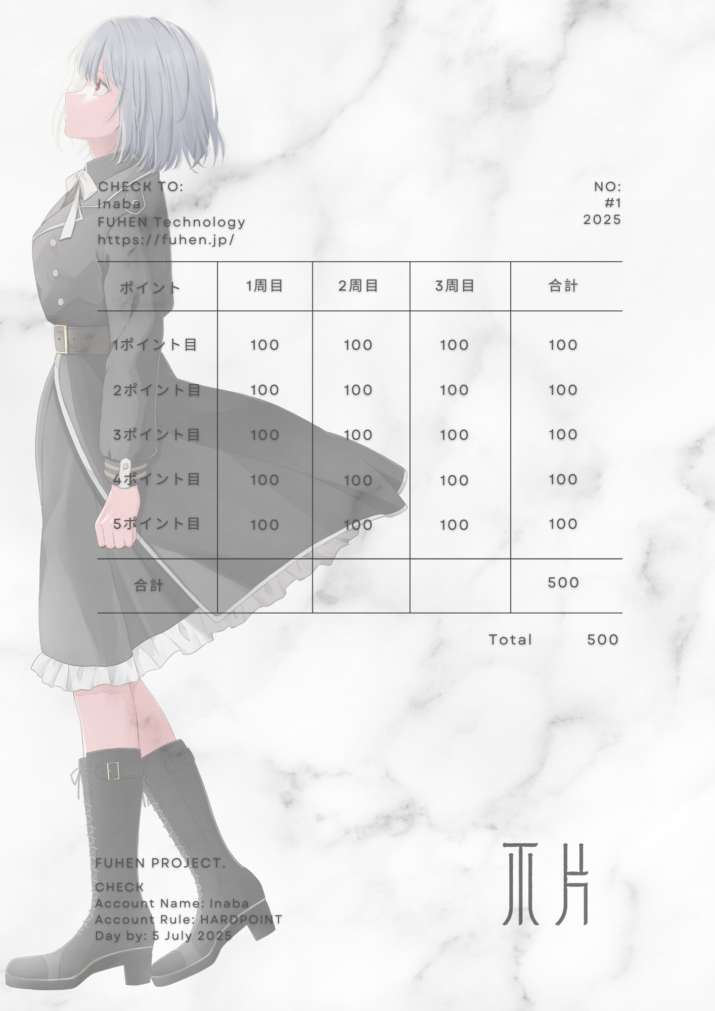 FUHEN プロコーチング