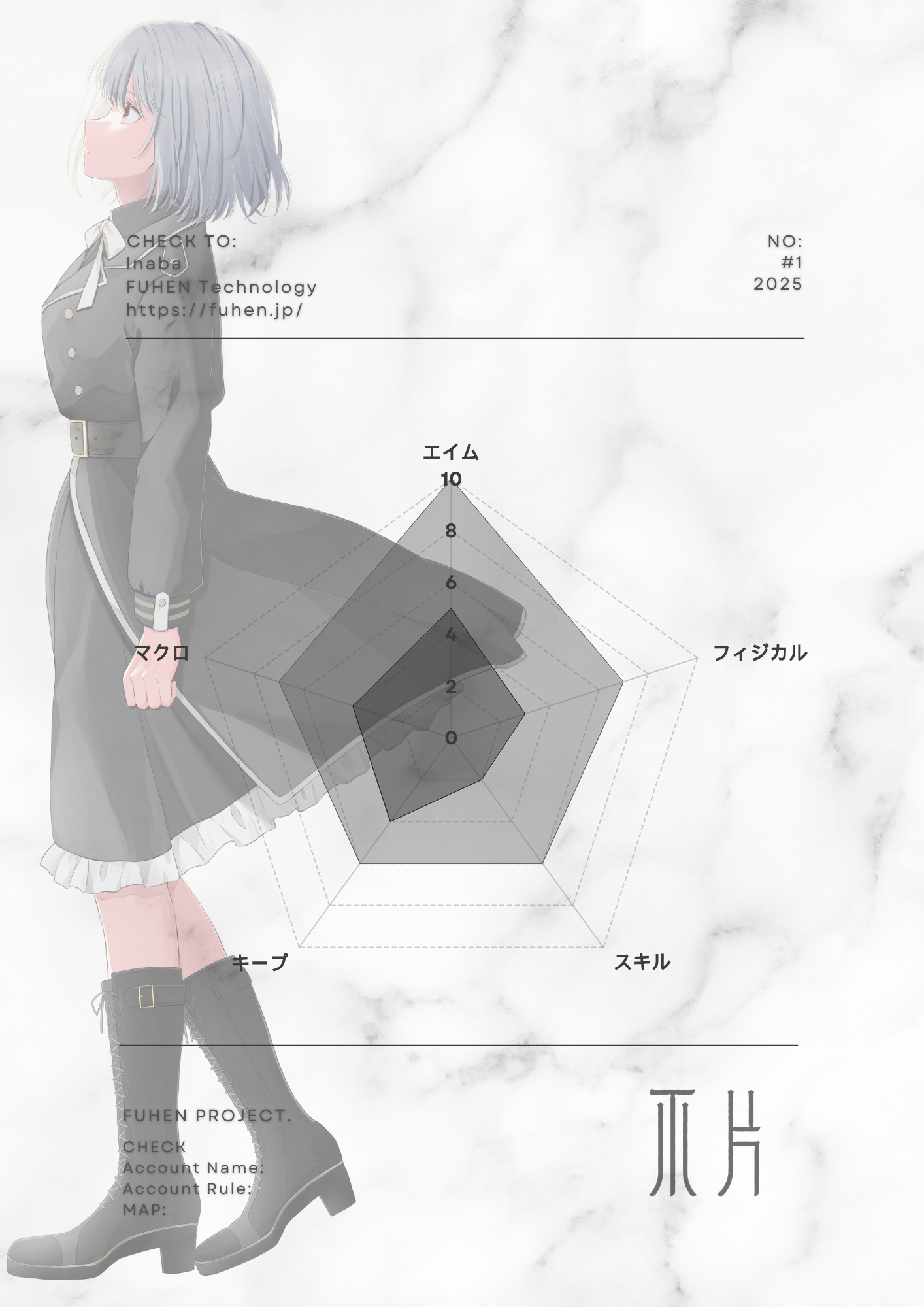 FUHEN トークコーチング（45分間）