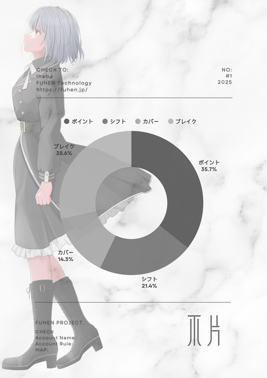 FUHEN トークコーチング（60分間）