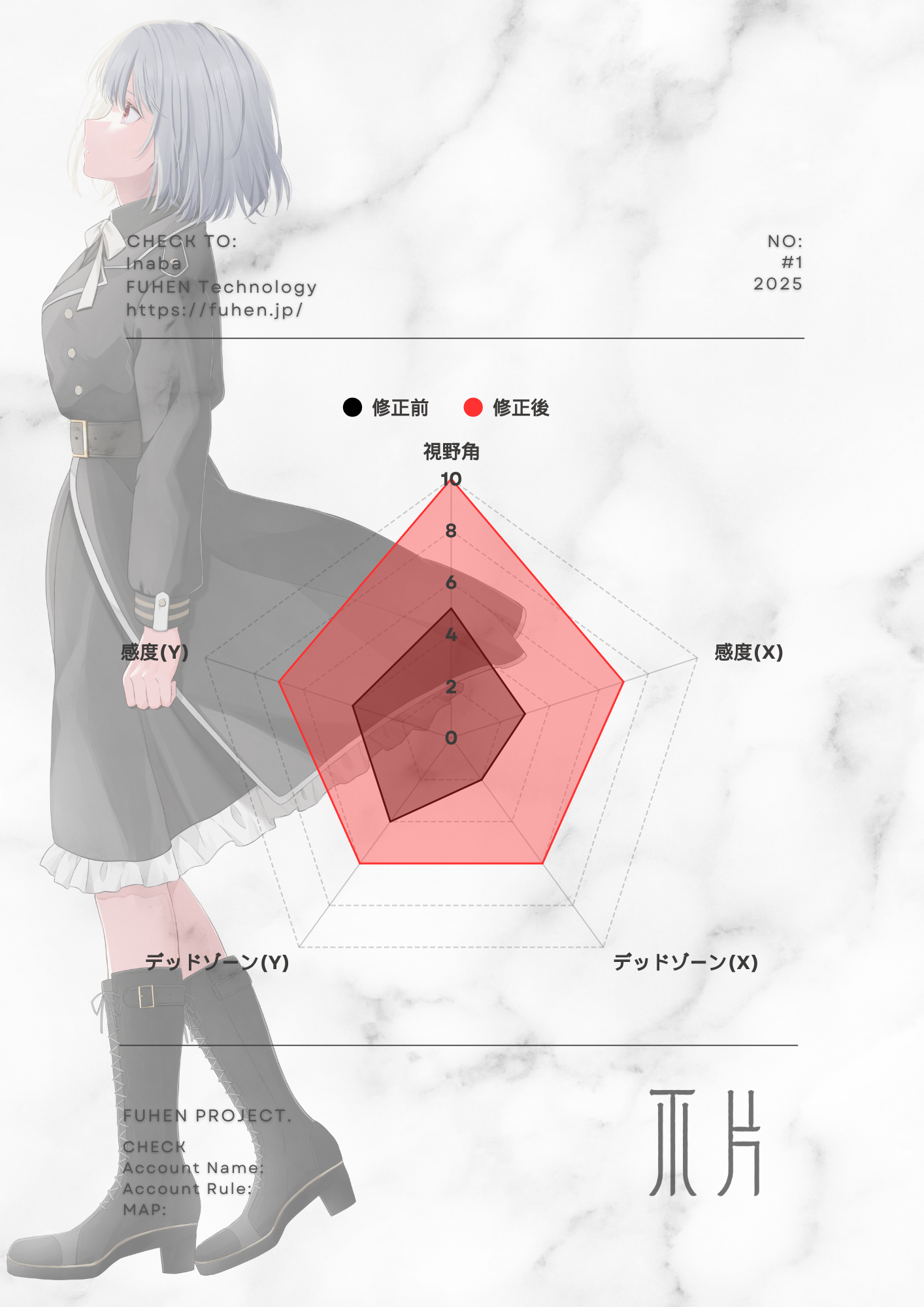 FUHEN カスタムコーチング（45分間）